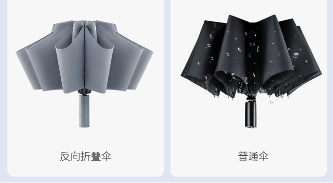 Xiaomi şemsiye